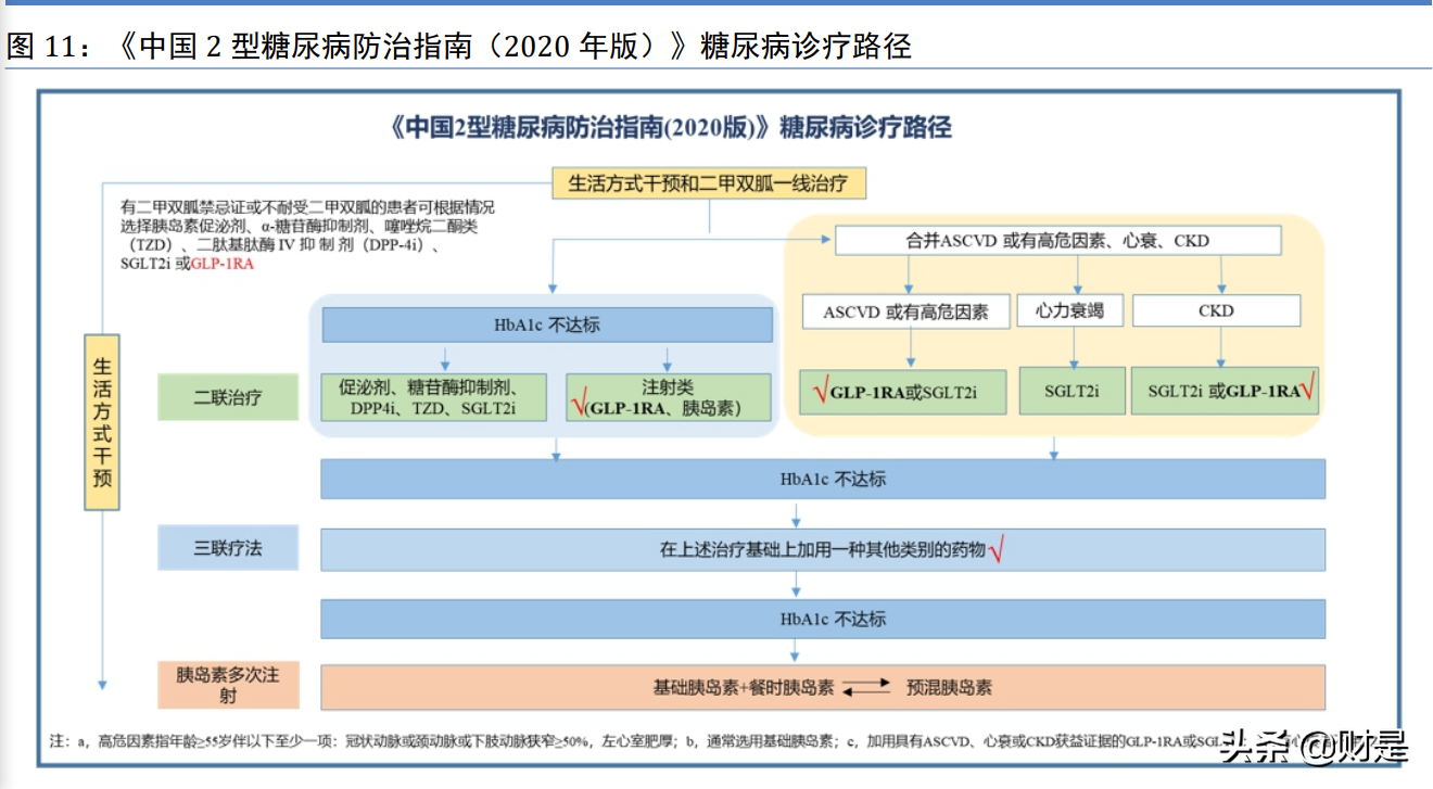 华东医药深度研究：整体业绩有望企稳，医美业务未来可期