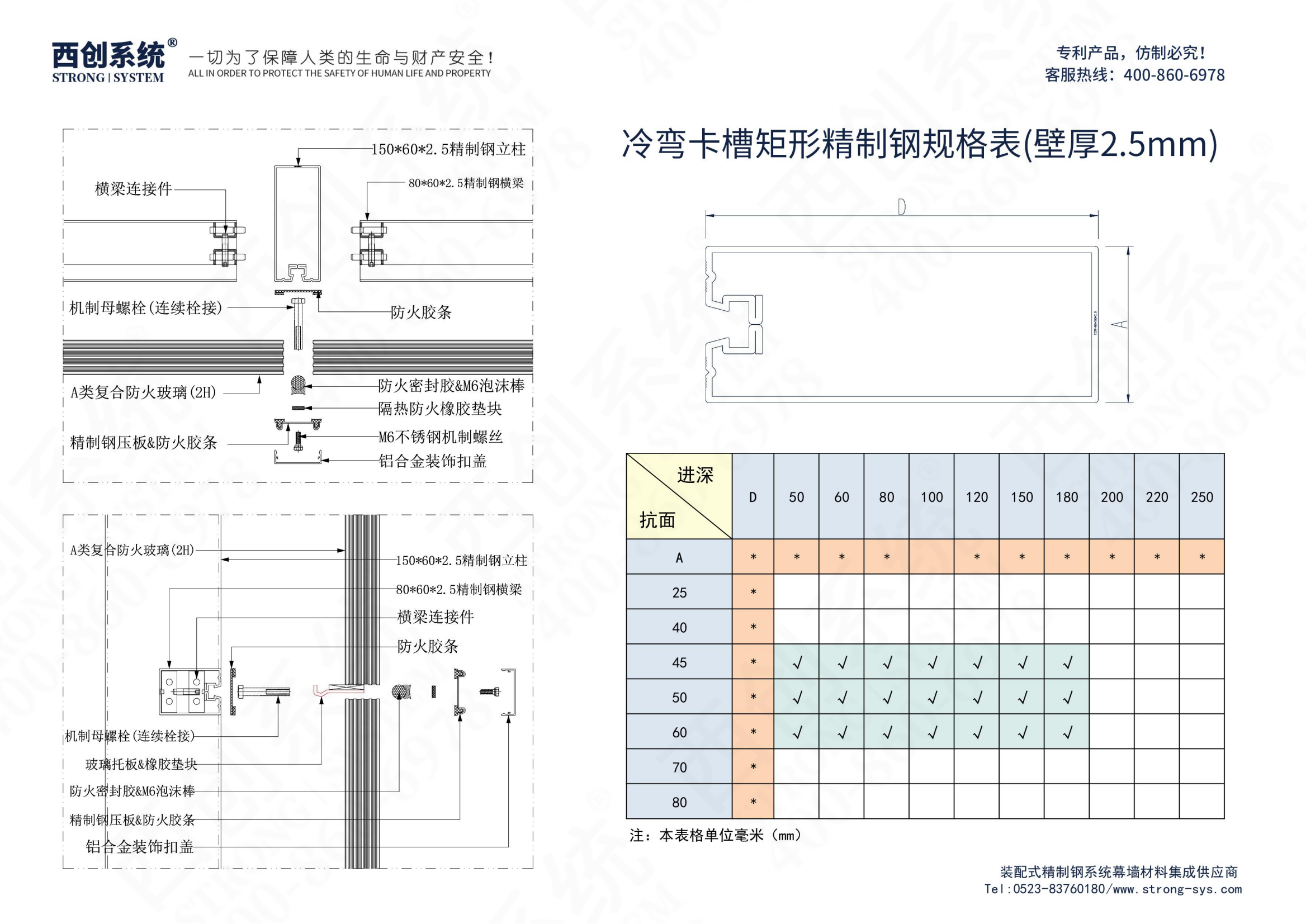 西創(chuàng)系統(tǒng)精制鋼防火幕墻、防火隔斷性能優(yōu)勢(圖15)