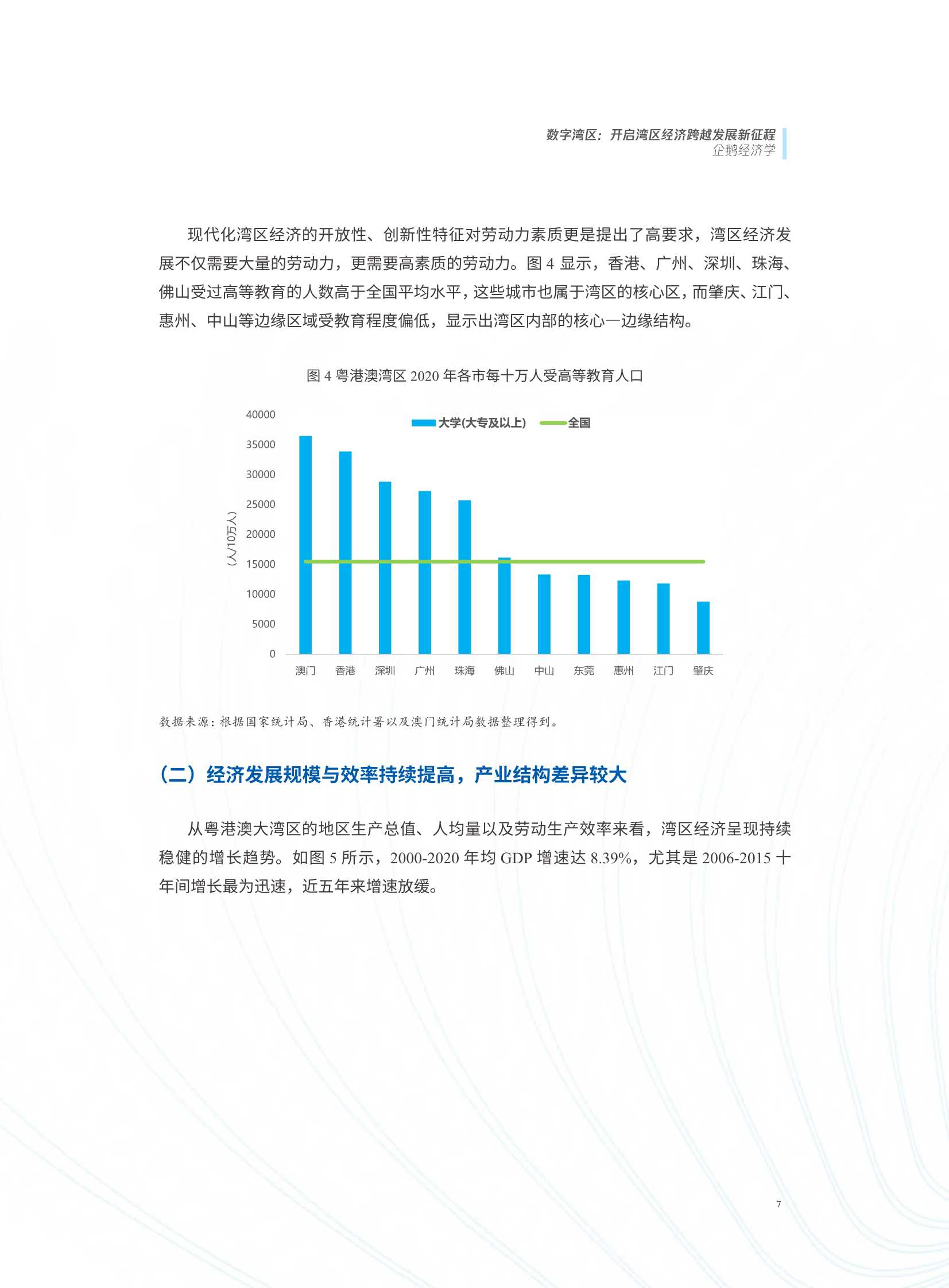 数字湾区：开启湾区经济跨越发展新征程（腾讯研究院）