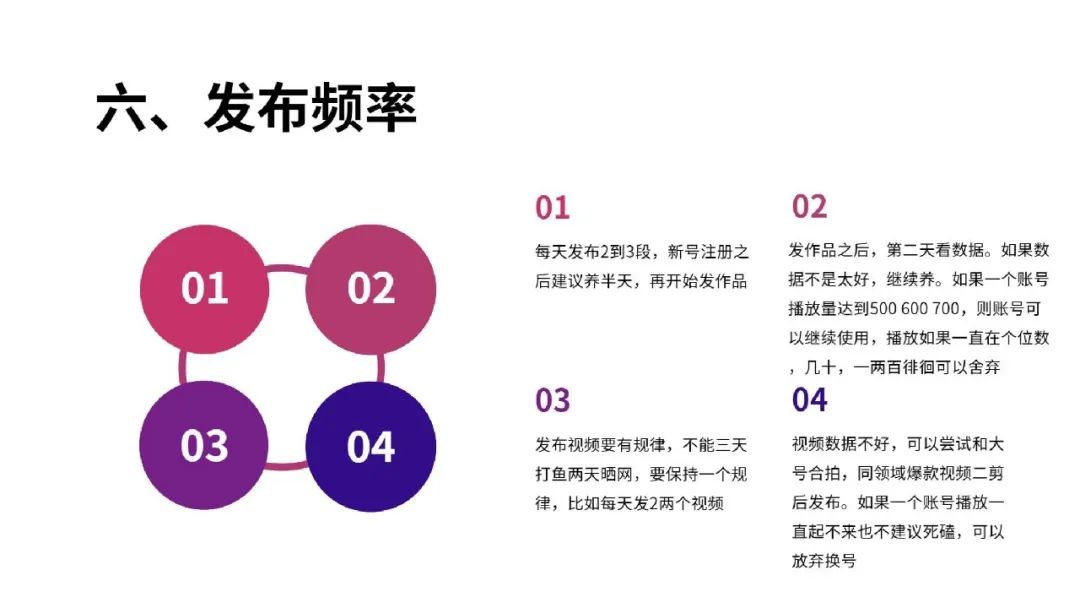 流量红利：TikTok变现方式全解析