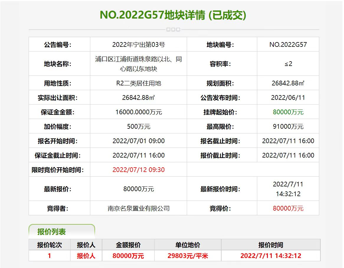 刚刚，龙湖再进浦口！斩获两幅优质宅地