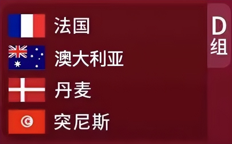 2022年世界杯丹麦阵容(2022卡塔尔世界杯巡礼之D组：各队头牌都有谁)