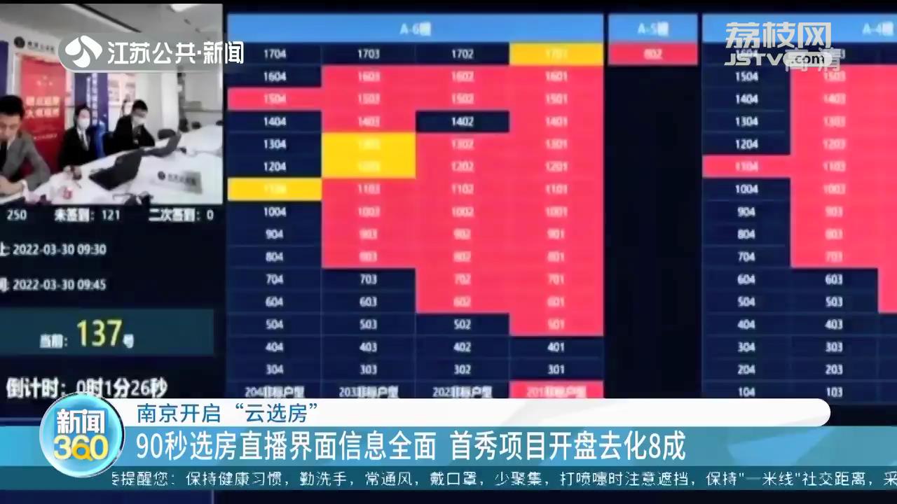 南京开启线上选房 90秒选房直播界面信息全面 首秀项目开盘去化8成
