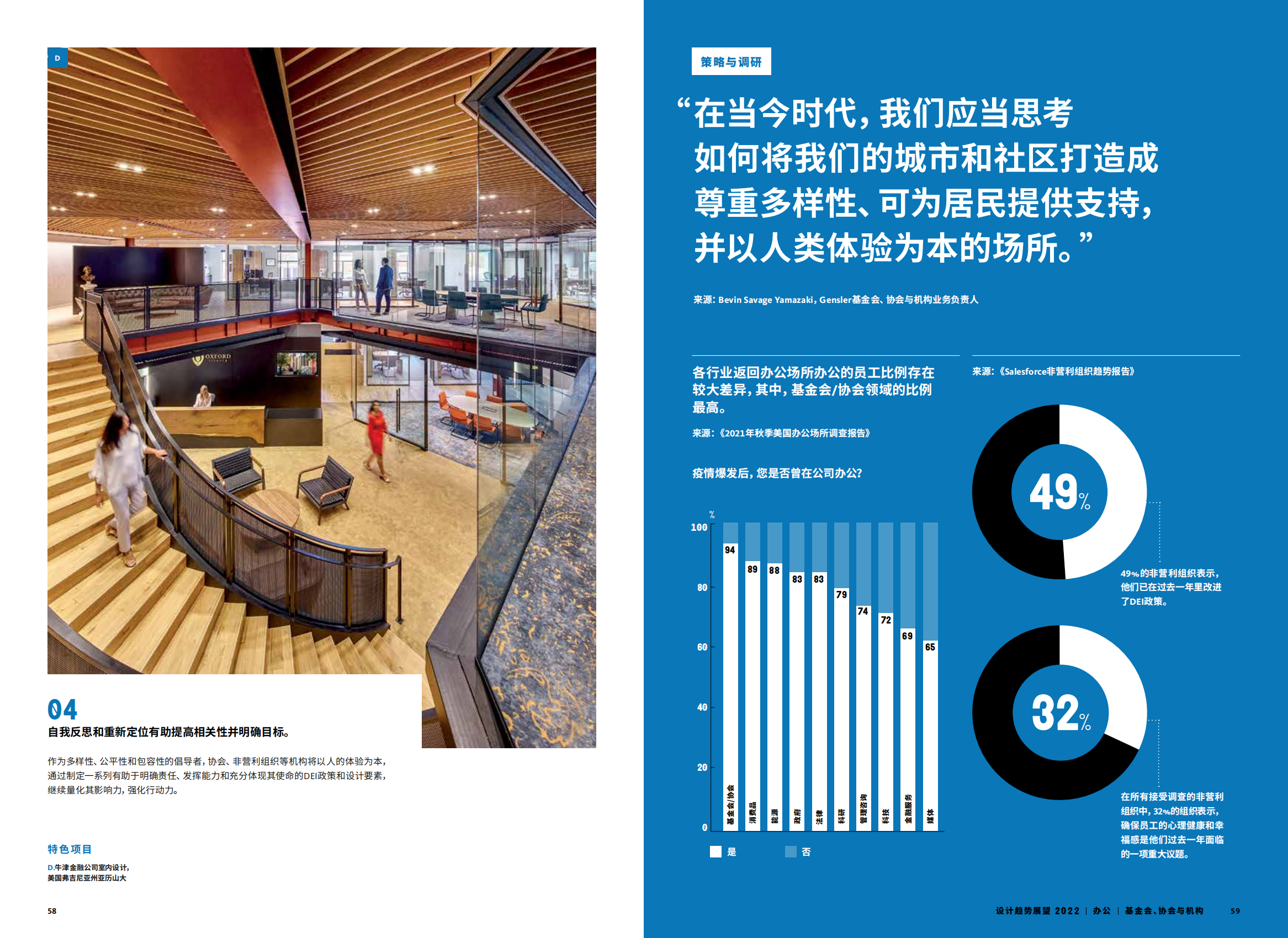 2022年设计趋势展望（28个设计领域的战略建议、研究和代表项目）