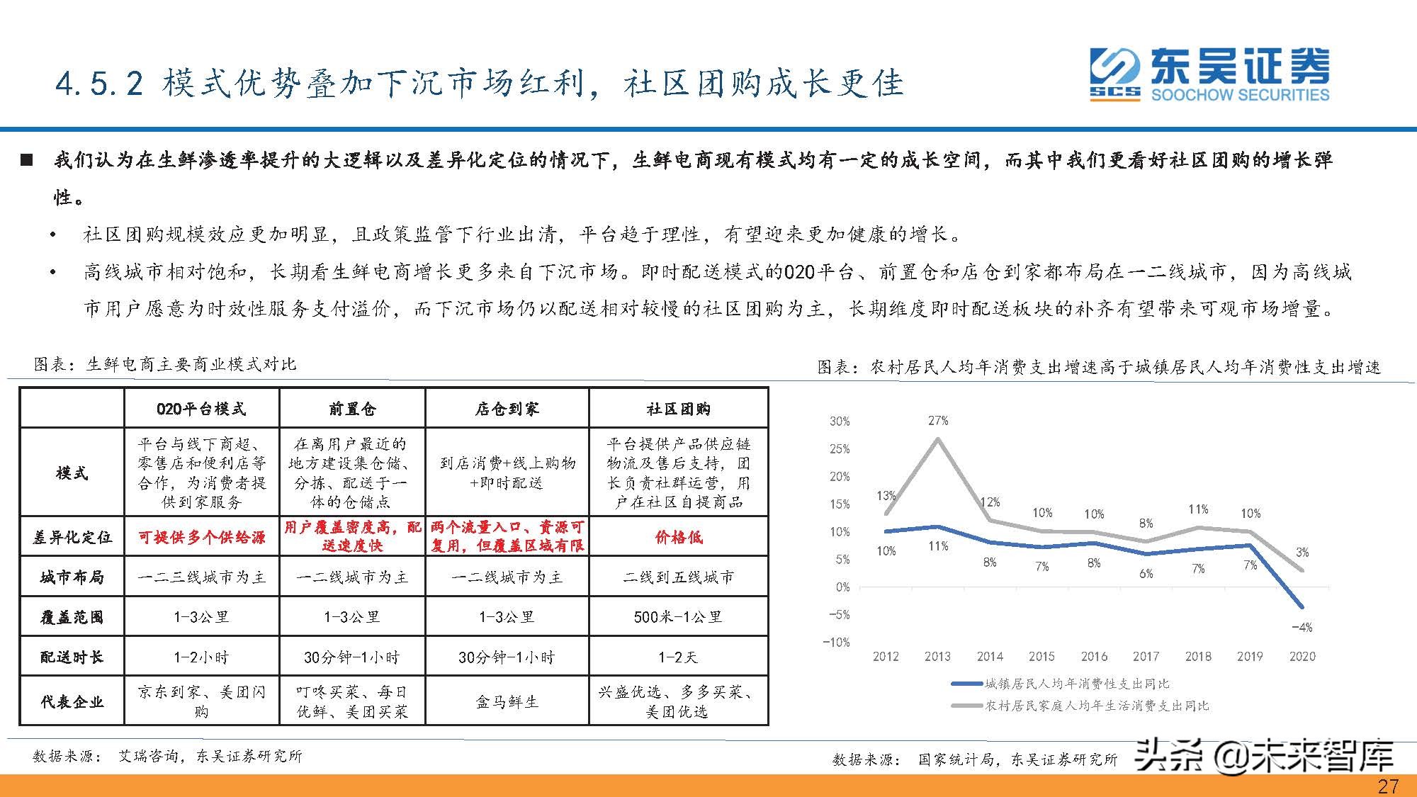 传媒互联网行业研究：2021年回顾与2022年展望