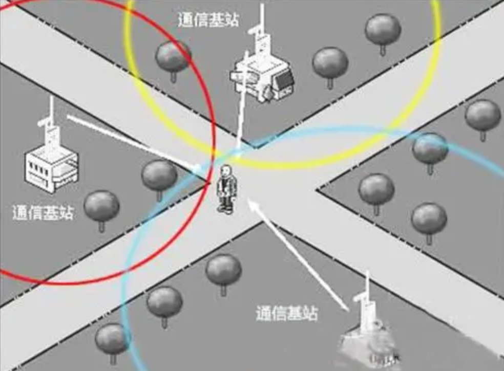 小伙正常上班行程码却变红，三个月足迹遍布多国，行程码又出错？