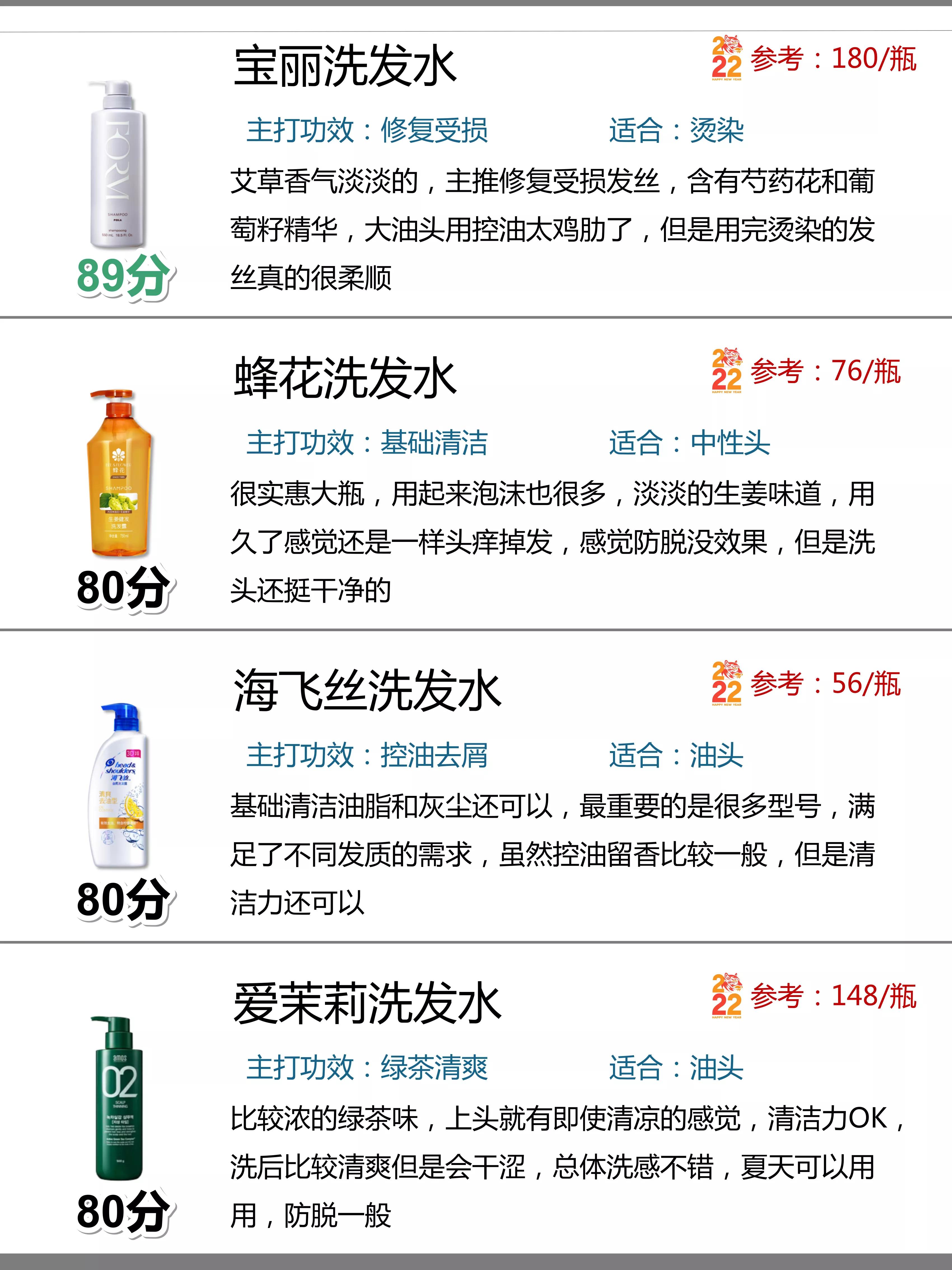 超级好用的洗发水（现在比较好用的洗发水）