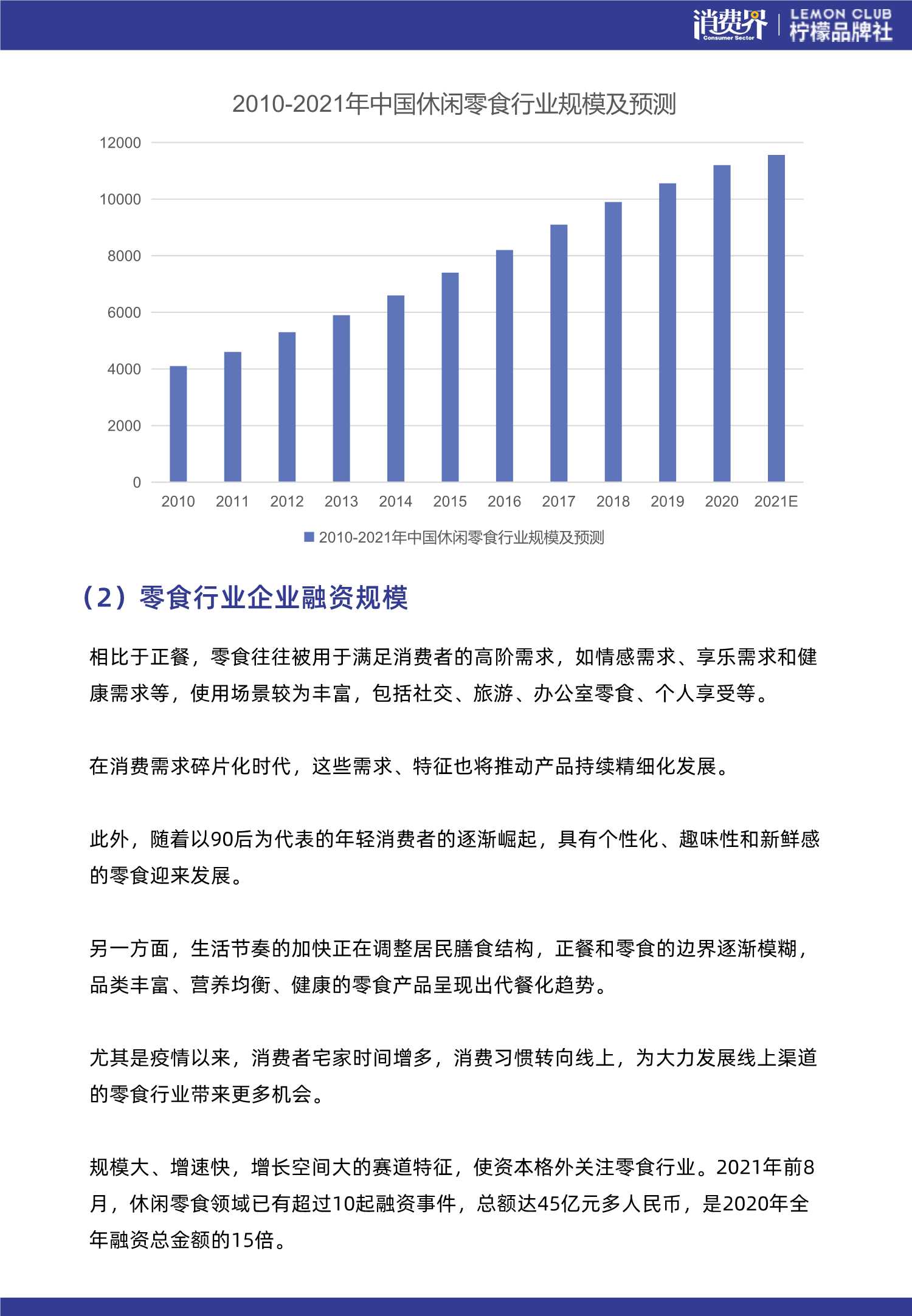 126页中国新品牌发展实录