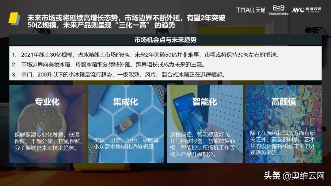 「AVC×TMIC」《2022中国复古冰箱消费趋势洞察报告》