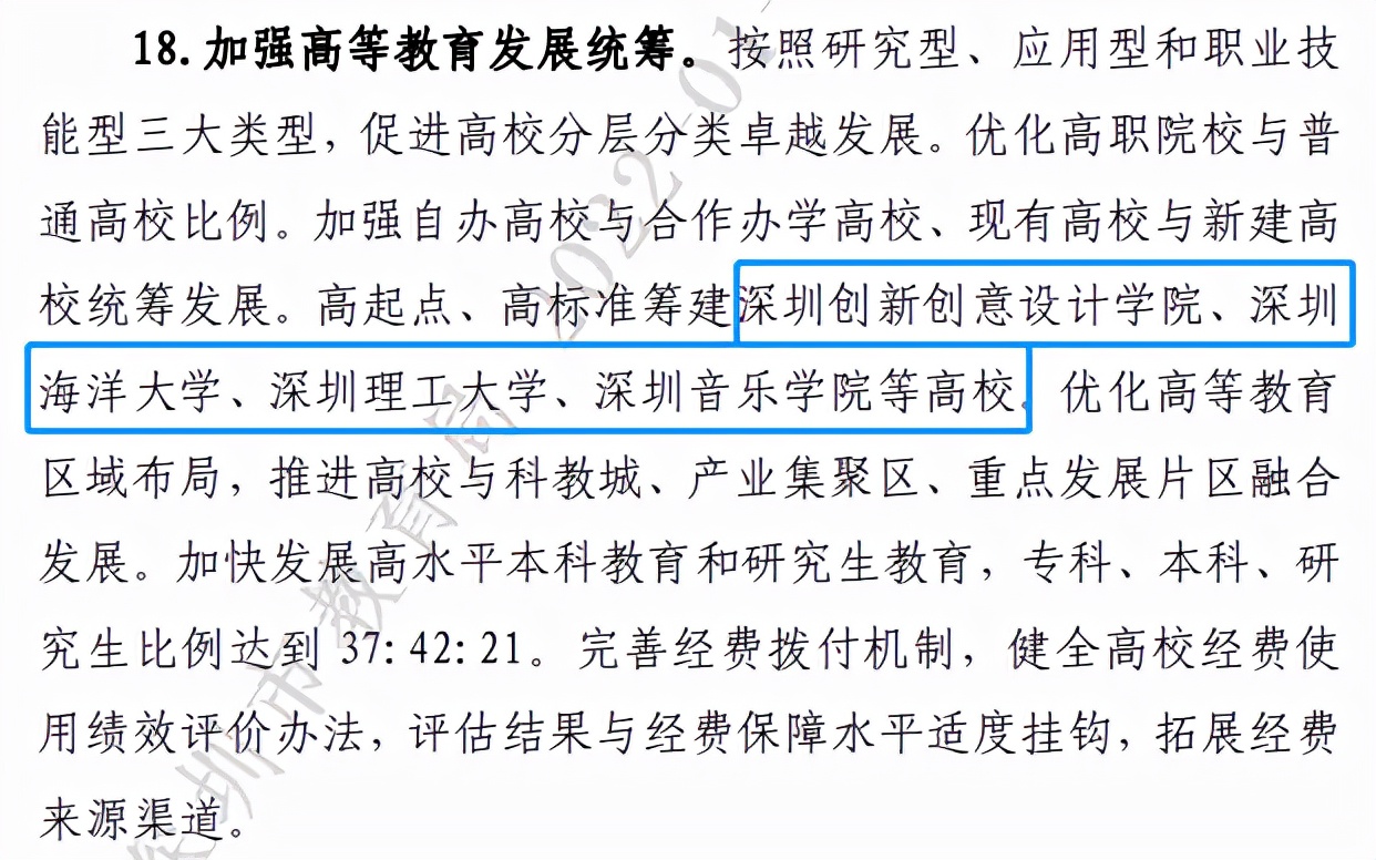 两天两份文件，事关15所大学，深圳“十四五”意欲何为？