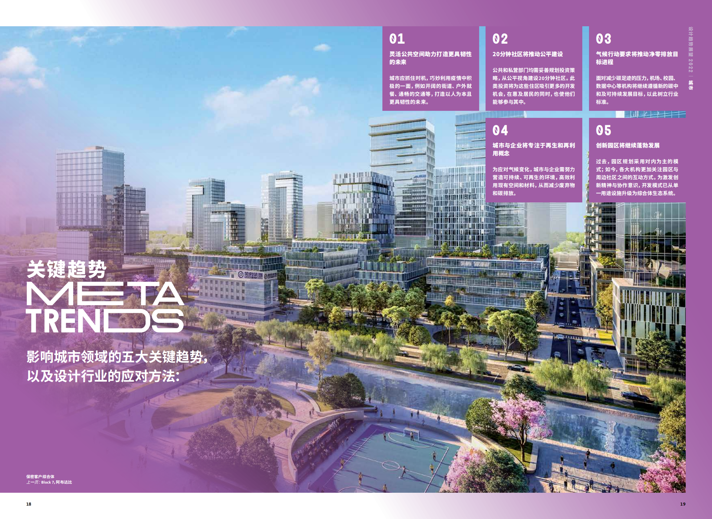 2022年设计趋势展望（28个设计领域的战略建议、研究和代表项目）