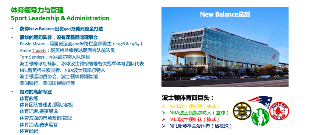 如果你以为波士顿只是名校多，就大错了！这里的体育也是世界级