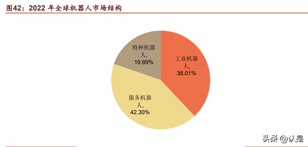 中科创达研究报告：AI大模型链接智能终端，三大业务齐增长