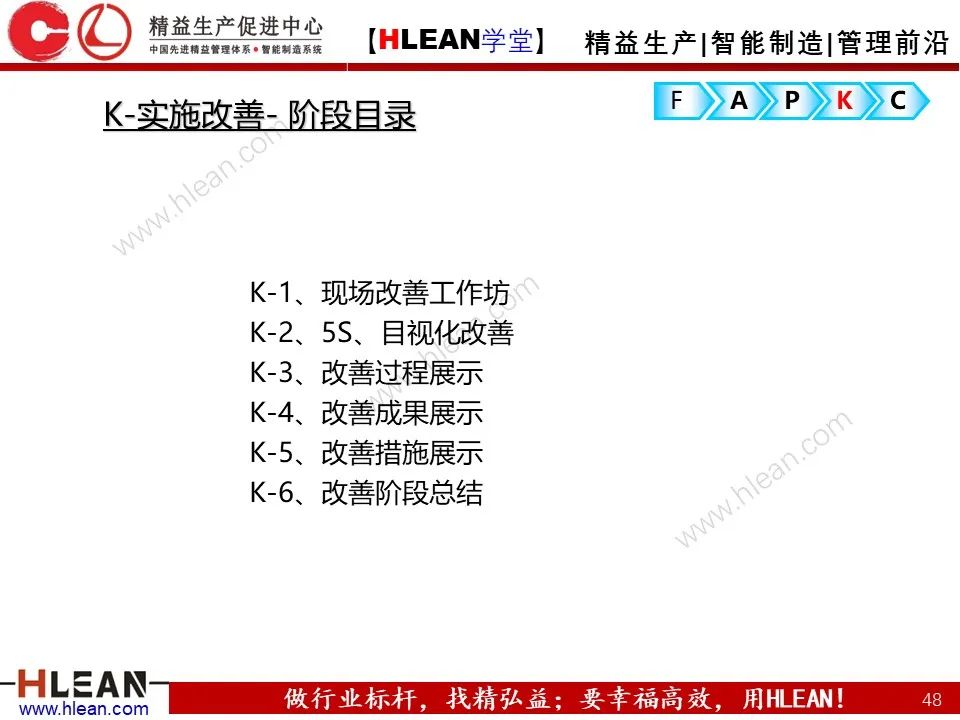 「精益學堂」精益改善FAPKC報告模板分享