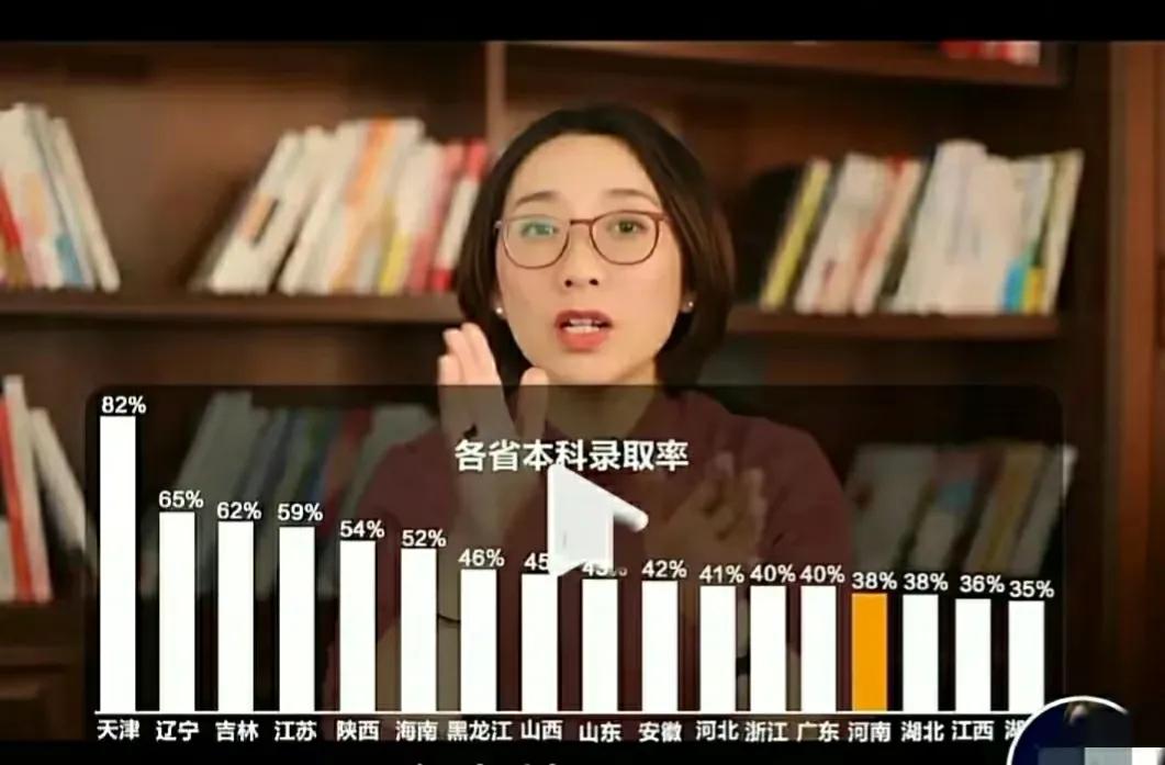 哲理人生：事关你我，天津的教育红利，还能吃多久