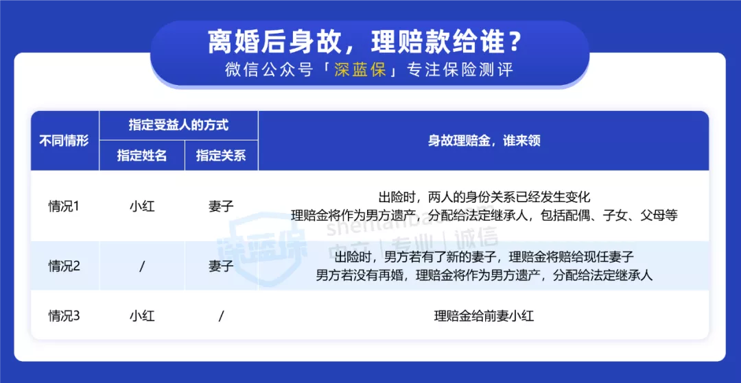 离婚了，共同财产怎么分？你一定要知道这3件事，别让自己吃亏