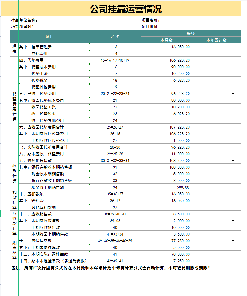 4,資產類往來;5,負債類往來;6,賬務彙總;7,資金變動月報表;8,賬目明細