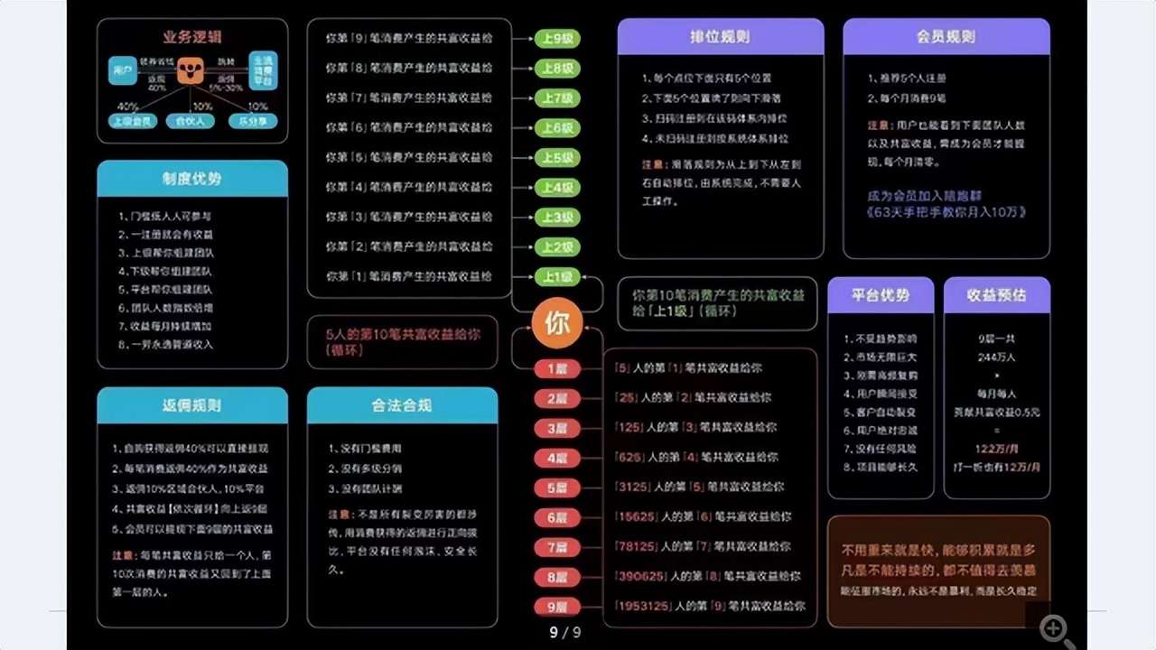 分享购商业模式解析，如何赋能企业商家实现流量引爆？