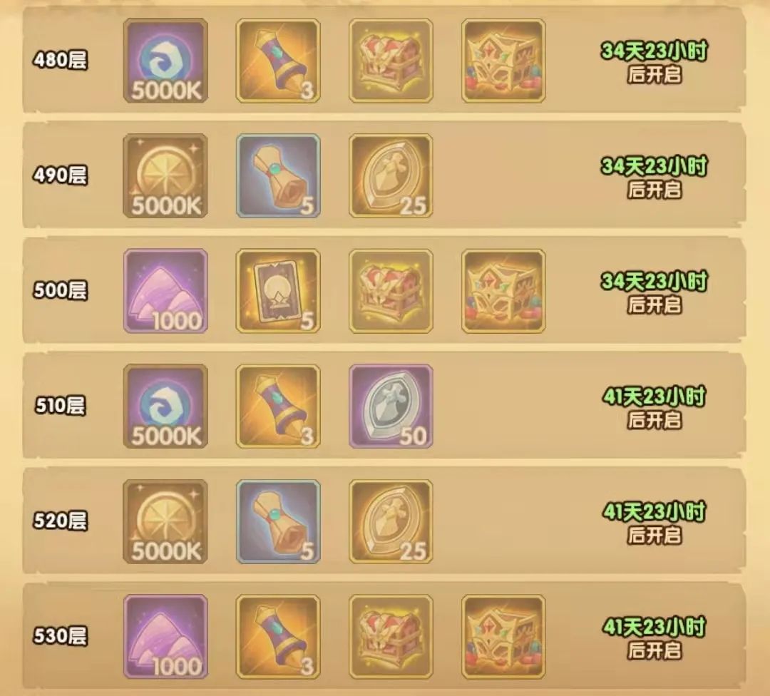 「爆料向」先遣服“乱时之境”&“大团本”相关改动爆料