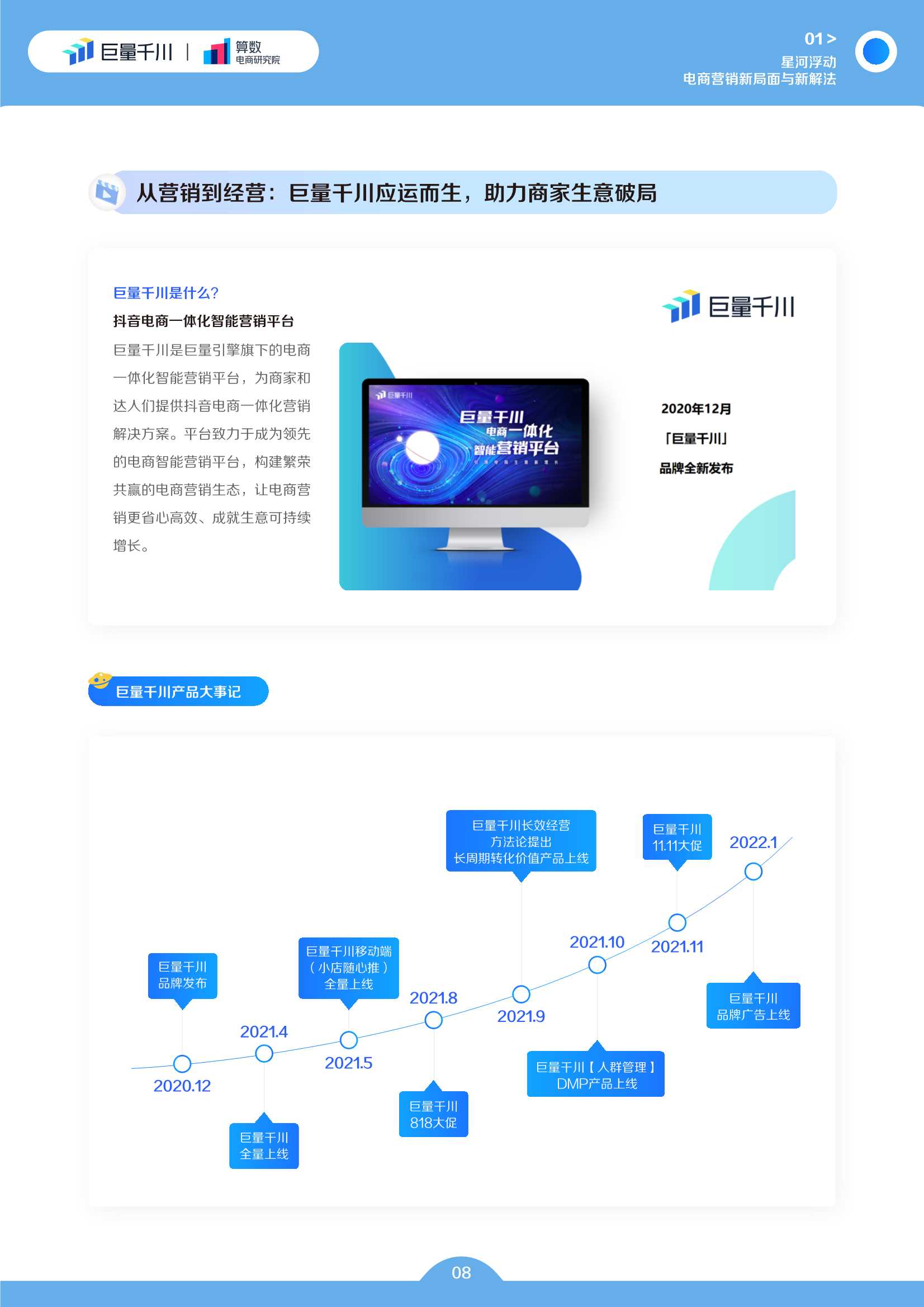 巨量千川2022发展白皮书（50页）