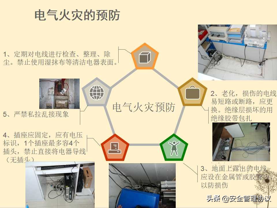 消防安全知识培训（39页）