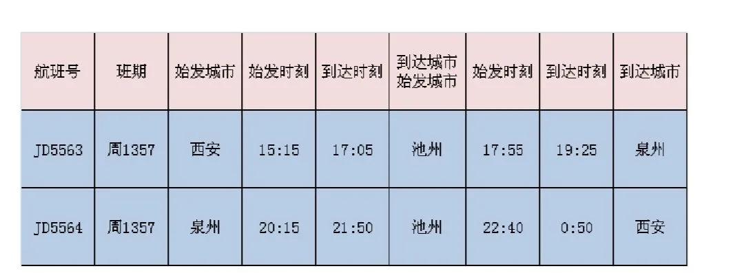 ֧Ԯ�������򸴹������׶��������ж�