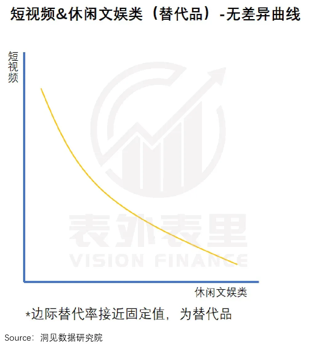 抖快“娱乐至死”的嬗变:偷走那个旧世界