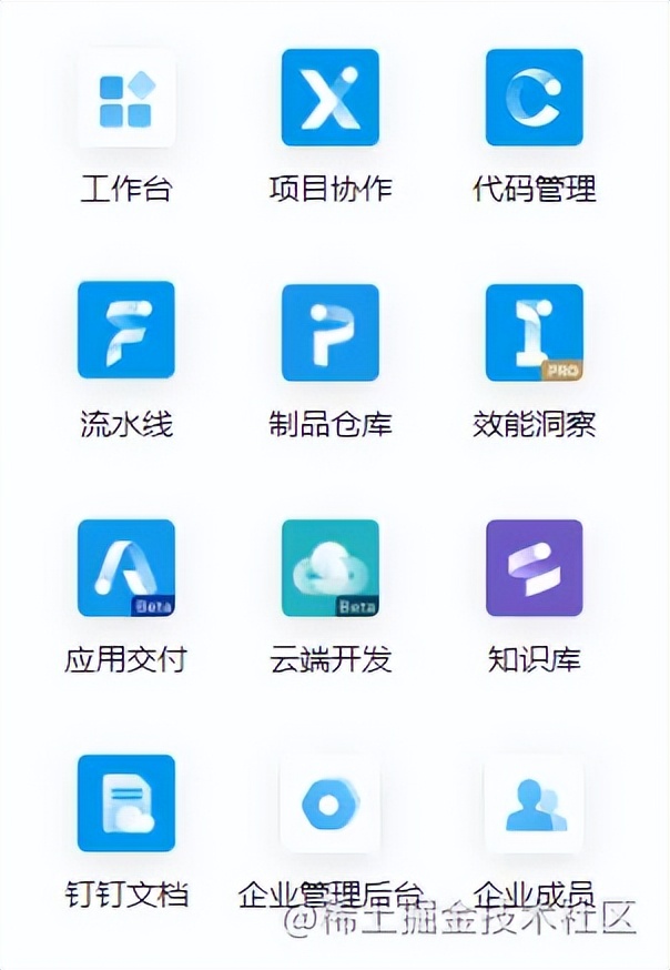 2022年哪些前端技術會火？