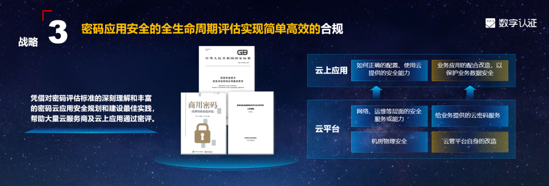 全融合 全场景 可信任 | 数字认证密码云战略开启密码交付新模式