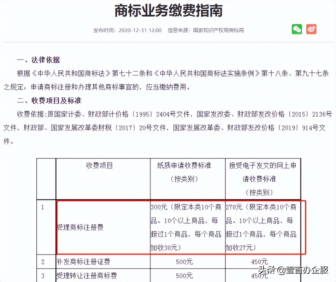 商标注册名字查询系统（商标注册官网查询）