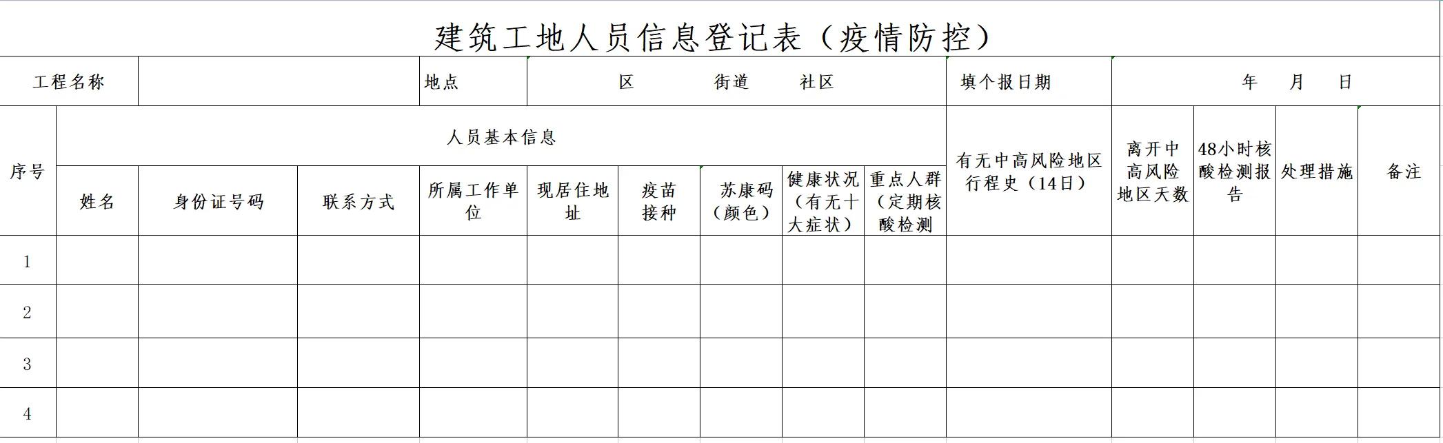 春节后复工，防疫不能松懈