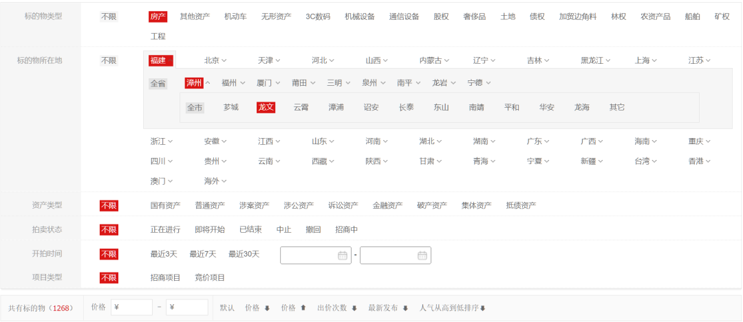惊了！半年成交73套！漳州法拍房正被捡漏！最高可省上百万……