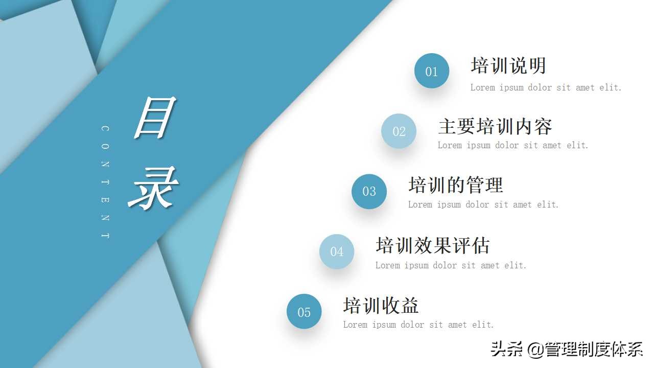 企业年度培训方案参考模板 (27页)