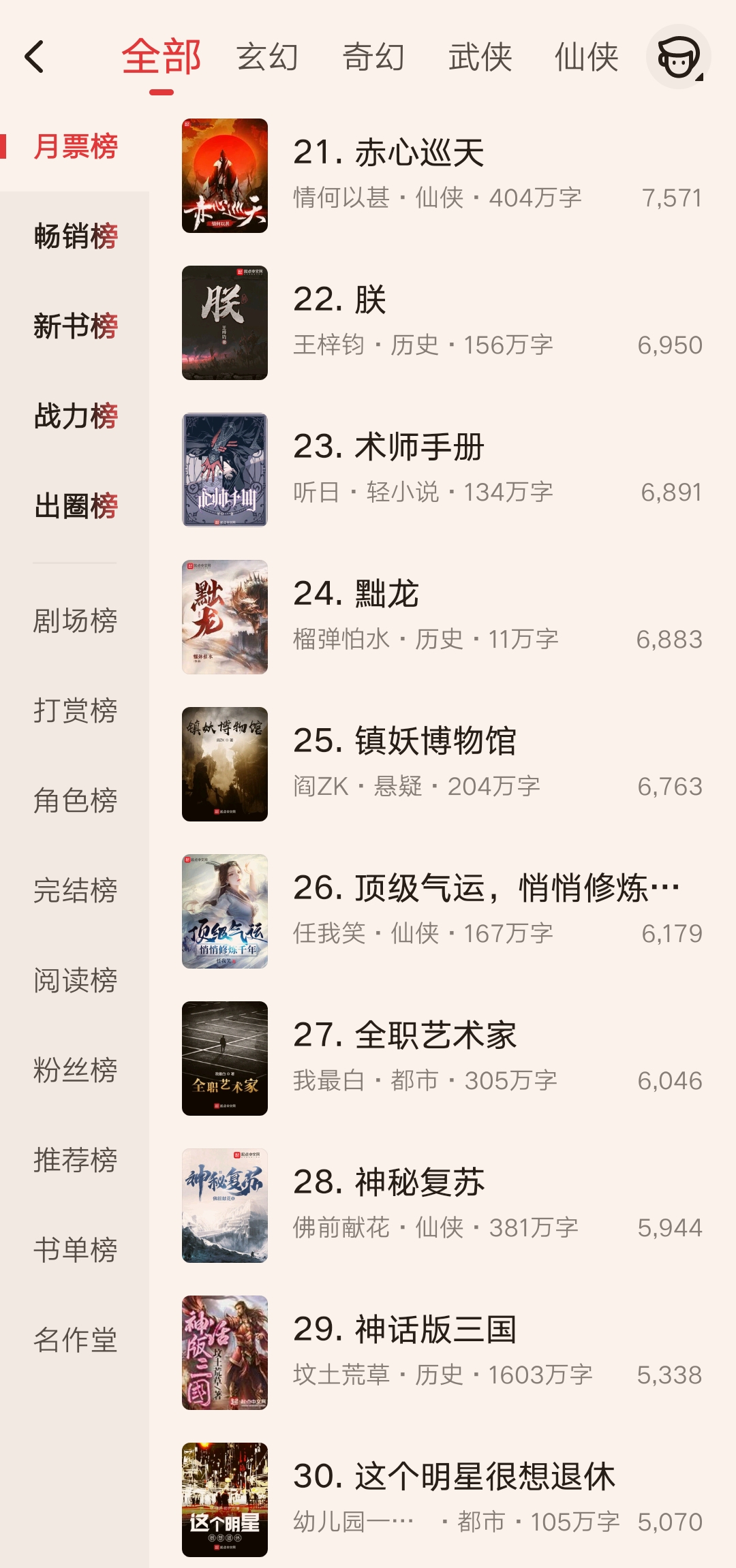 起点月票榜最新排名：前十名两本小说掉队，纯洁滴小龙依旧第一
