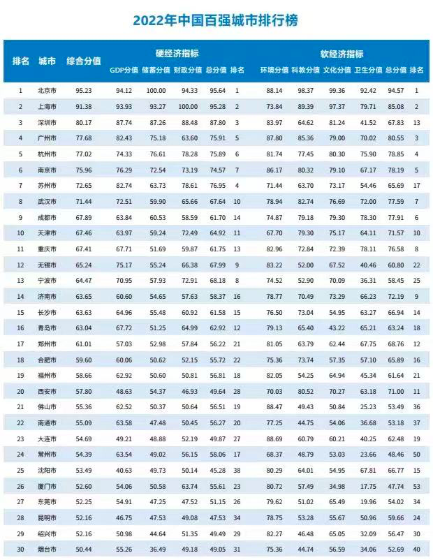 7月再启航：烟台葡萄酒产区昆明、成都、重庆巡展不见不散