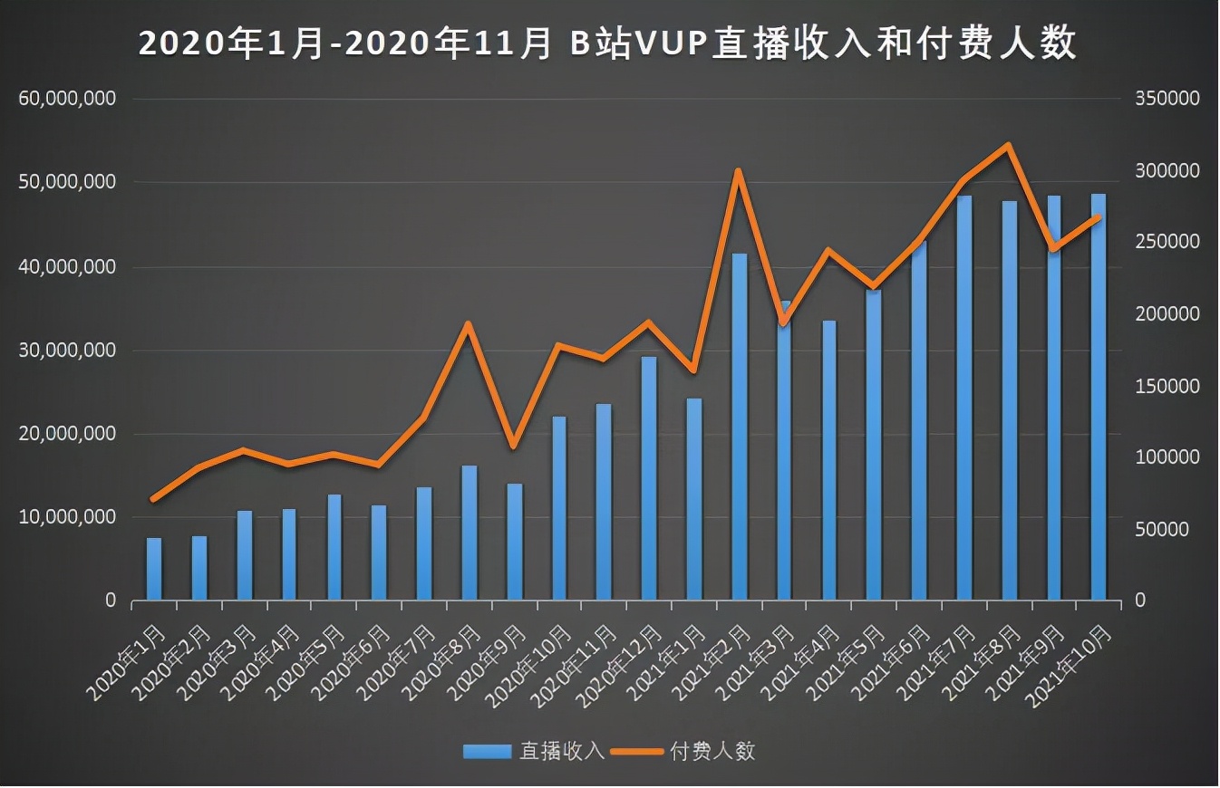 一场“假唱”，暴赚1.2亿！最会捞金的偶像，全靠人设骗人？