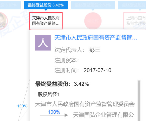 中超公司什么性质(中国足协的一家公司)