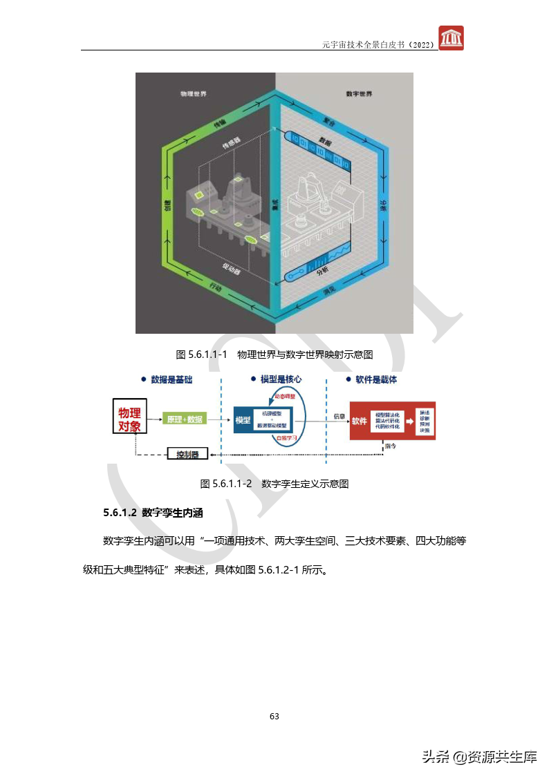 2022年元宇宙全景白皮书（六大新技术）