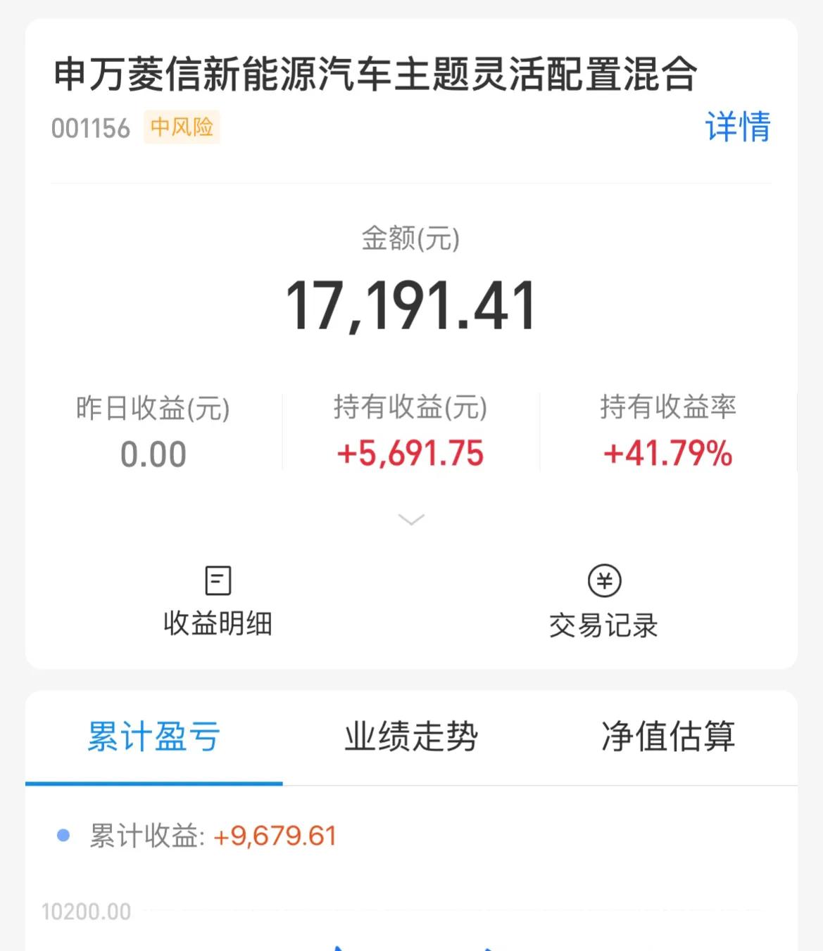 12/13白酒半导体小涨超1%，新能源医药调整，咋操作