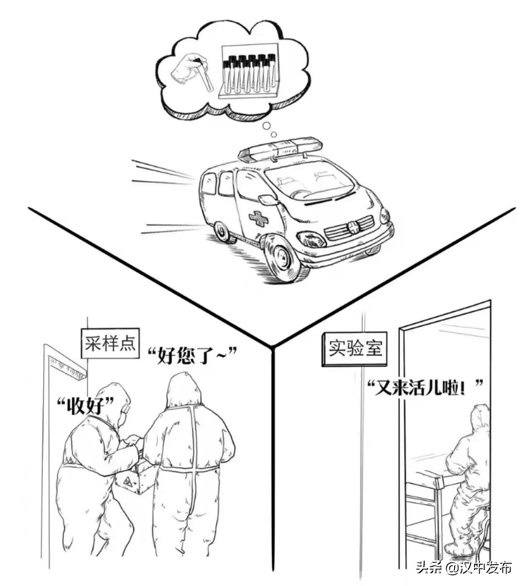 勿催！一份核酸檢測報(bào)告的誕生不簡單→