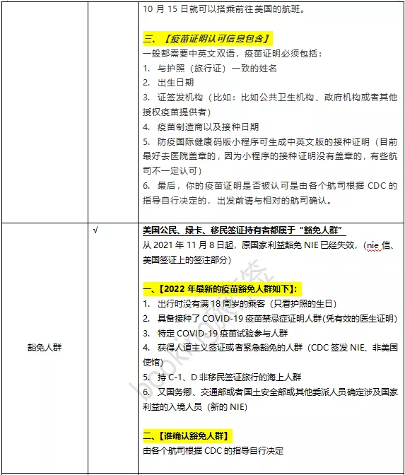 美国签证新政策,美国签证新政策最新消息2021年