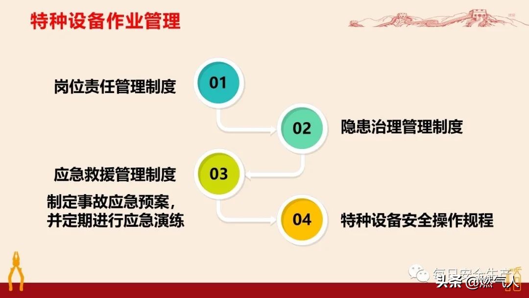 紧急通报：多家企业遭重罚！三级安全教育培训造假成本极高