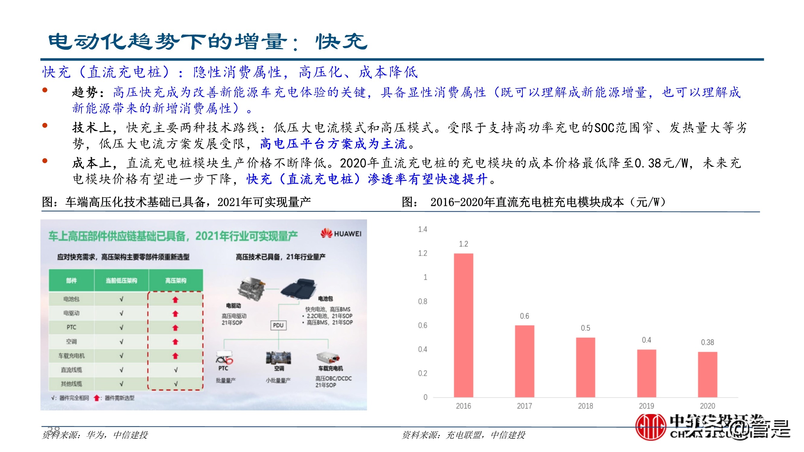 汽车零部件行业深度研究：成长路径与投研框架