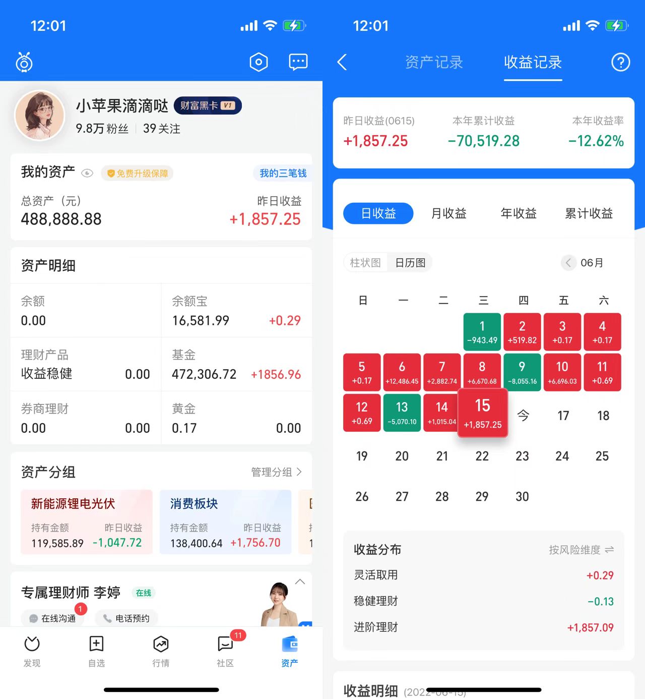 操作贴：风电、白酒、新能源车持续上涨，今日策略分享