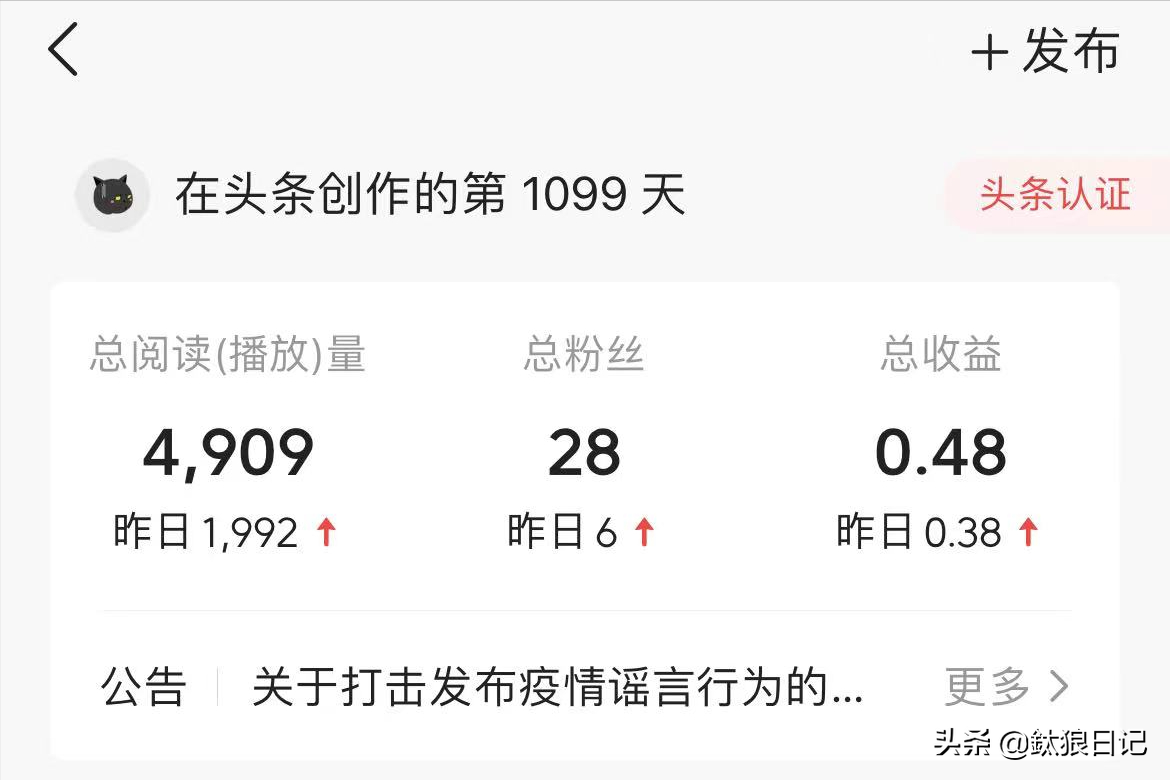 上班兼职两不误的副业（兼职做什么比较靠谱）