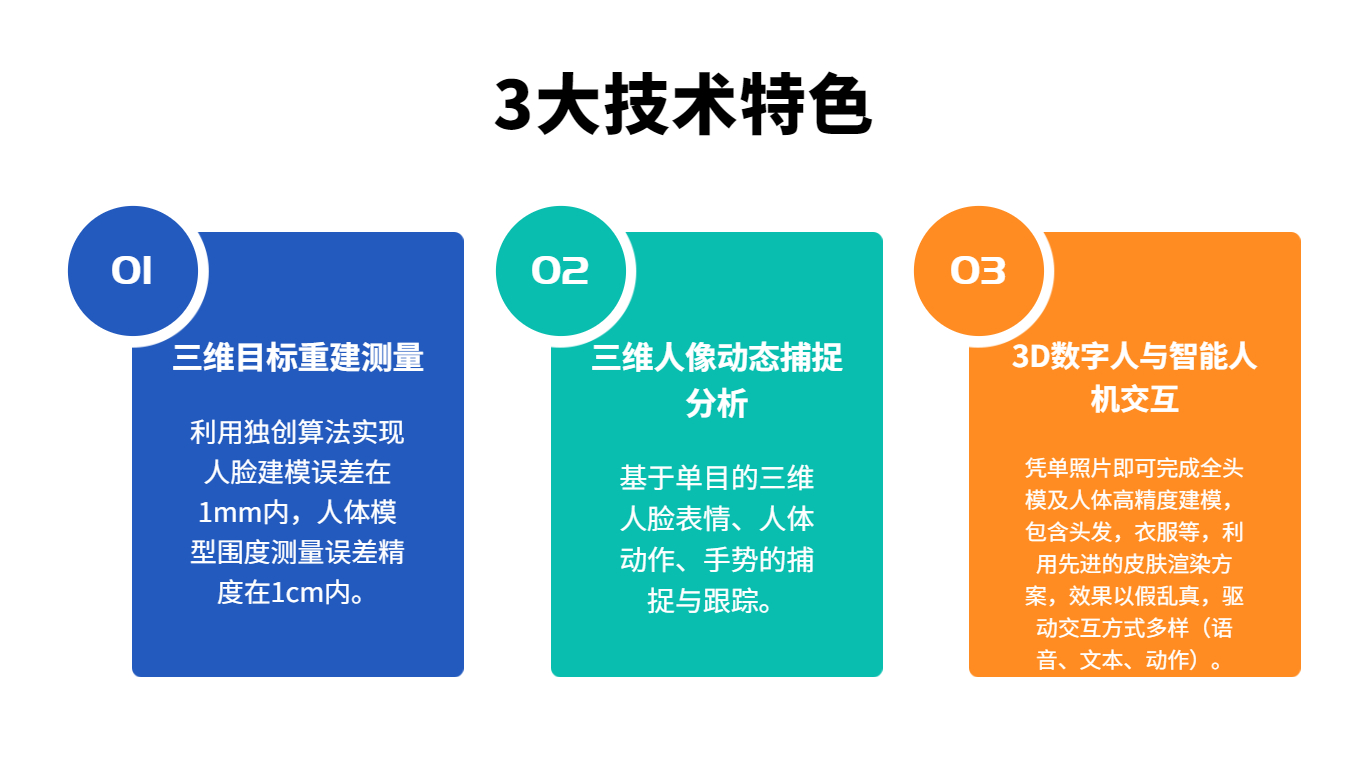 疫情下服装行业迎来严峻大考！翰飞科技“虚拟试衣”已成必然趋势