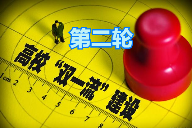 世界十大美术学院权威排名重磅发布