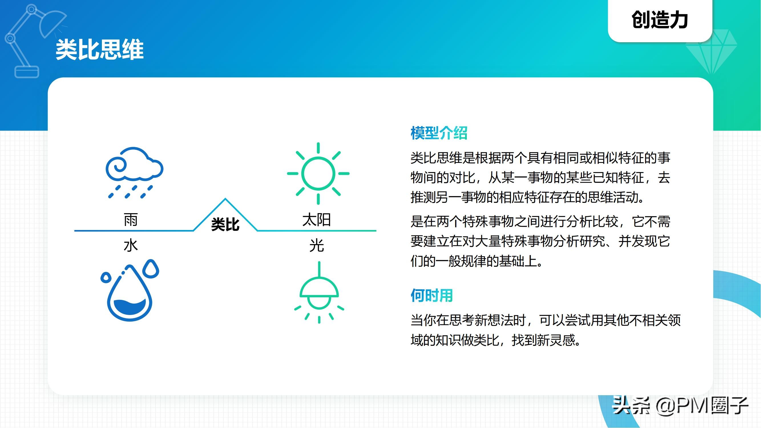 项目经理必须知道的40个经典思维模型