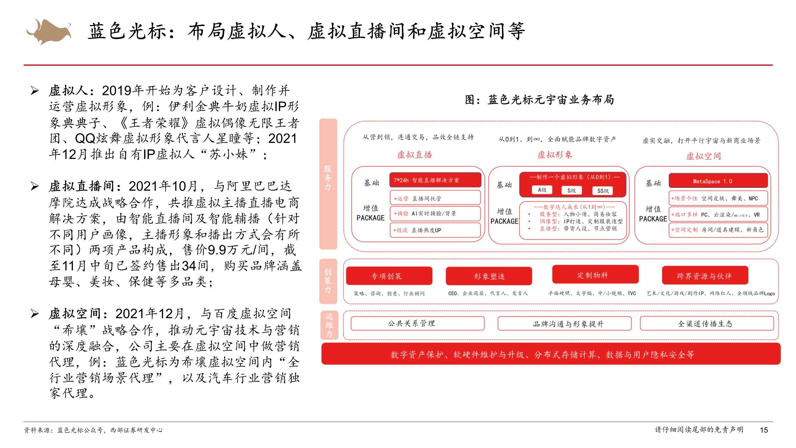 元宇宙是下个互联网方向吗？传媒公司元宇宙布局梳理