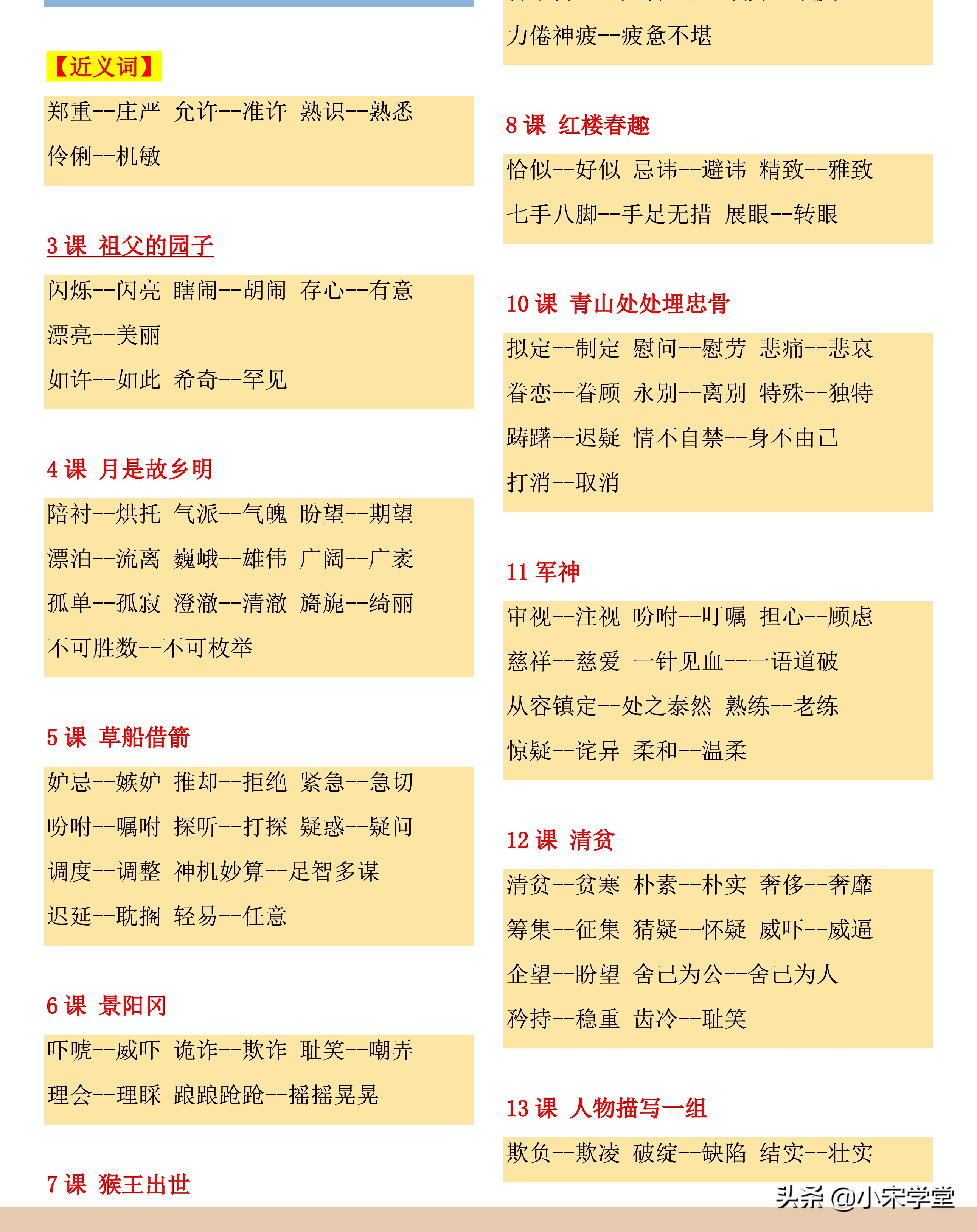 2022新五年级下语文《生字注音》多音字+正反义词汇总表，开学用